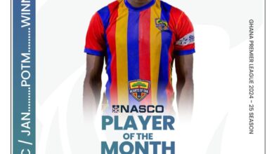 Hearts of Oak’s Mawuli Wayo wins NASCO player of the month award