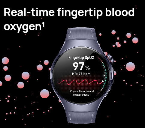 Are Smartwatches for Women Worth the Investment?