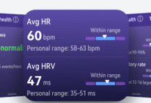 What Are the Health Benefits of Monitoring HRV?