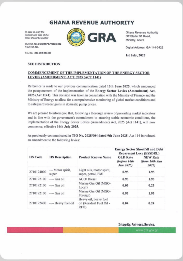 GRA announces new implementation date for controversial GH¢1 ‘dumsor’ levy