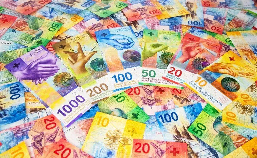 Top 10 strongest currencies in the world in 2025