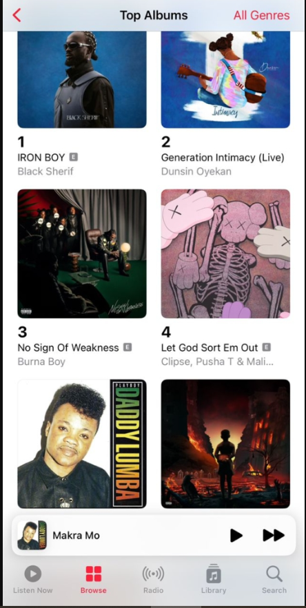 Daddy Lumba takes over Apple Music Ghana Top 100 after his death