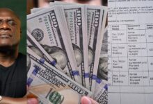 How Over GHS1.5M Yearly Rent Allowance Was Paid To Rev. Kusi Boateng Exposed
