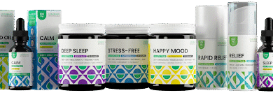Colorado Botanicals Reviewed: The best CBD company