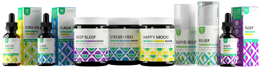 Colorado Botanicals Reviewed: The best CBD company