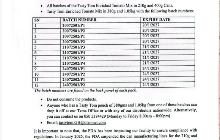 Nutrifoods recalls Tasty Tom Tomato Mix following FDA and National Security Alert