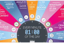 Market Day in 60 Seconds: What Changed & Why It Matters
