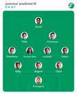 Real Madrid vs Juventus: Champions League Preview, Key Stats, Line-Ups & Prediction