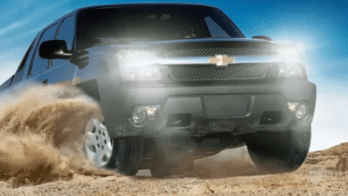 A Complete Guide to Hawkglow Automotive Lighting Solutions for Modern Vehicles