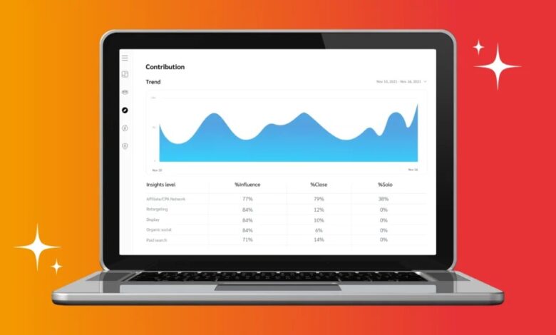 The Role of an Affiliate Marketing Tracker in Publisher TransparencyÂ