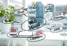 Best Practices for Secure, Responsive eCommerce Development 2025