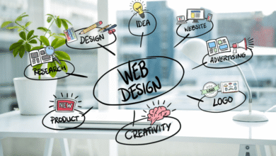 Best Practices for Secure, Responsive eCommerce Development 2025