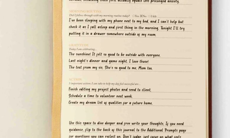 The Mindfulness Journal: A Complete Guide to Inner Calm, Self-Care & Growth