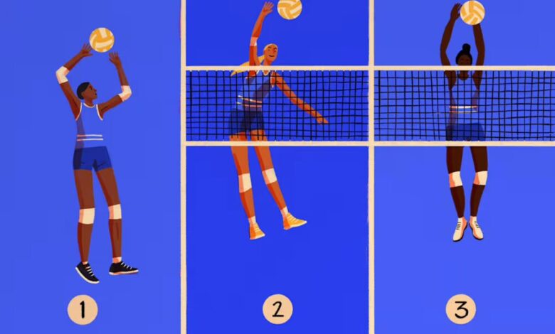 Understanding Volleyball Positions: Who Plays Where on the Court