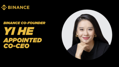 Binance Co-Founder Yi He Appointed Co-CEO as the Company Nears 300 Million Users