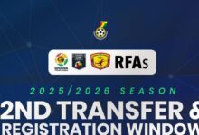 GFA sets December 16 start for 2025/26 mid-season transfer window