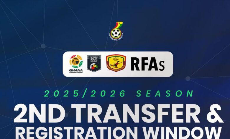 GFA sets December 16 start for 2025/26 mid-season transfer window