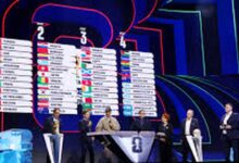 FIFA World Cup trophy arrives in Washington D.C.