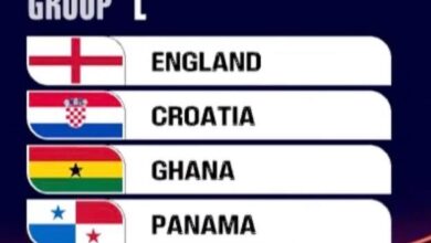 World Cup: Ghana drawn against England, Croatia and Panama in Group L