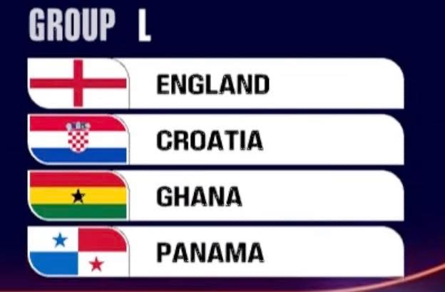 World Cup: Ghana drawn against England, Croatia and Panama in Group L