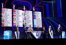 FIFA 2026 World Cup Draw: How to Watch, Teams Involved, and Who Is Hosting the Draw