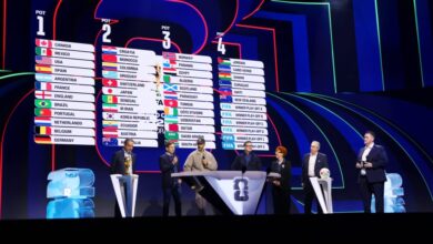 FIFA 2026 World Cup Draw: How to Watch, Teams Involved, and Who Is Hosting the Draw
