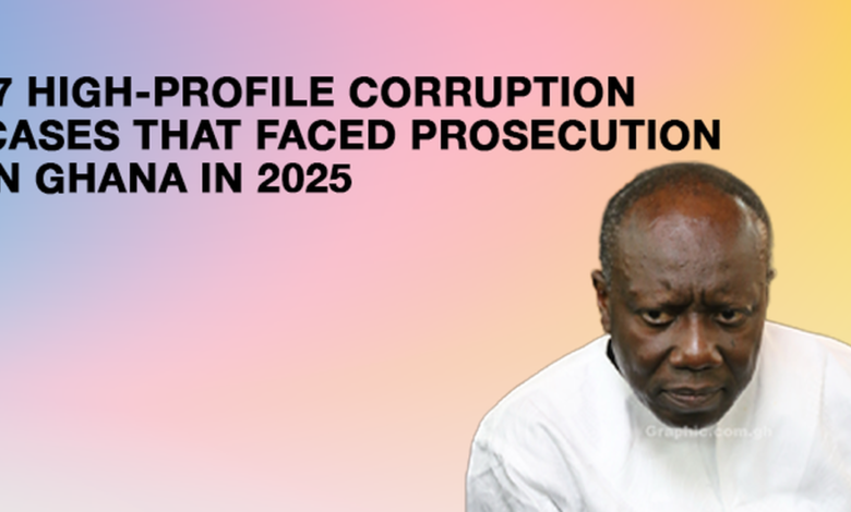 Pulse List: Top 7 High-Profile Corruption Cases Prosecuted in Ghana in 2025